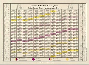 Jednolistý nástěnný lunární kalendář Krásné paní 2025